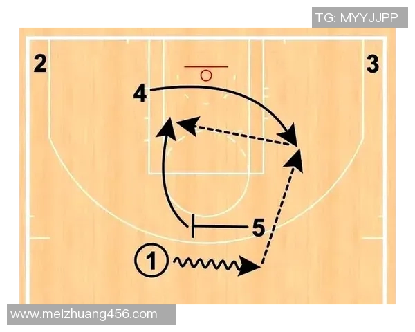 探索上海篮球队防守反击战术的深层解析与实践应用
