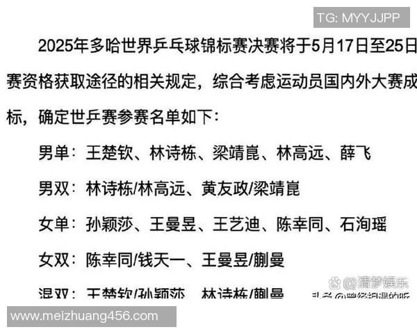 广州乒乓球队在乒乓球配合排行榜中荣获第五名的辉煌成就 广州乒乓球队在乒乓球配合排行榜中荣获第五名的辉煌成就