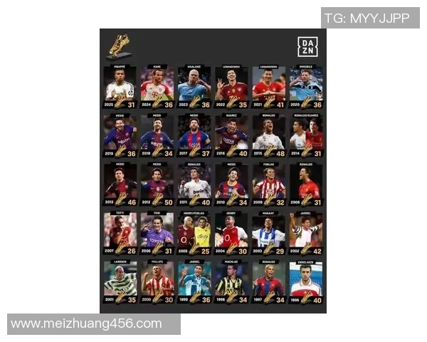 瑞士足球明星球队排名揭晓谁将成为新一代的足球传奇 瑞士足球明星球队排名揭晓谁将成为新一代的足球传奇