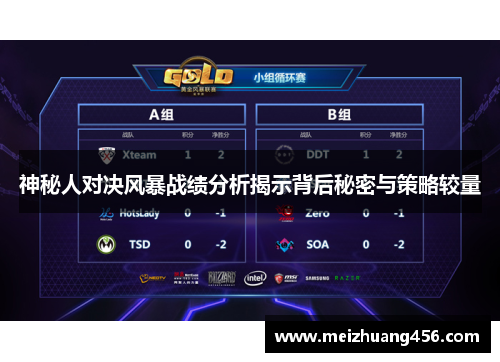 神秘人对决风暴战绩分析揭示背后秘密与策略较量